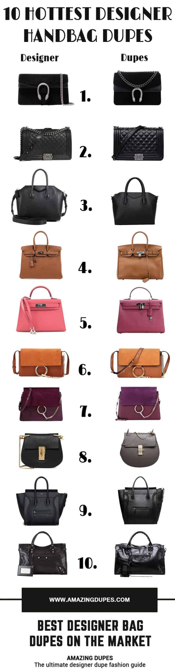 BEST  DESIGNER HANDBAG DUPES 